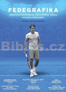 Roger Federer. Biografie tenisového génia