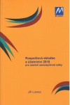 Rozpočtová skladba a účetnictví 2018 pro územní samosprávné celky