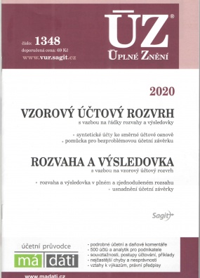 ÚZ č.1348 Vzorový účtový rozvrh 2020, Rozvaha a výsledovka 2020