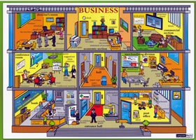 Business / Byznys - Naučná karta
