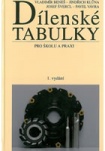 Dílenské tabulky