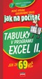 Jak na počítač Tabulky v programu EXEL II