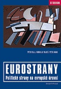 Eurostrany Politické strany na evropské úrovni