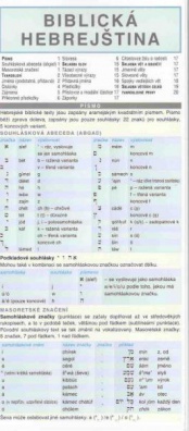 Biblická hebrejština - souhrn gramatiky leporelo